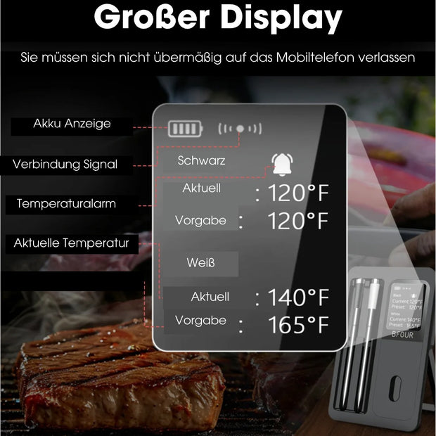 Bfour Meater: Kabelloses Bluetooth-Fleischthermometer